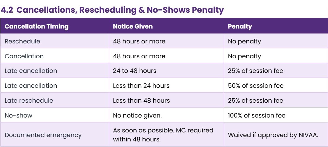 cancellation policy therapist